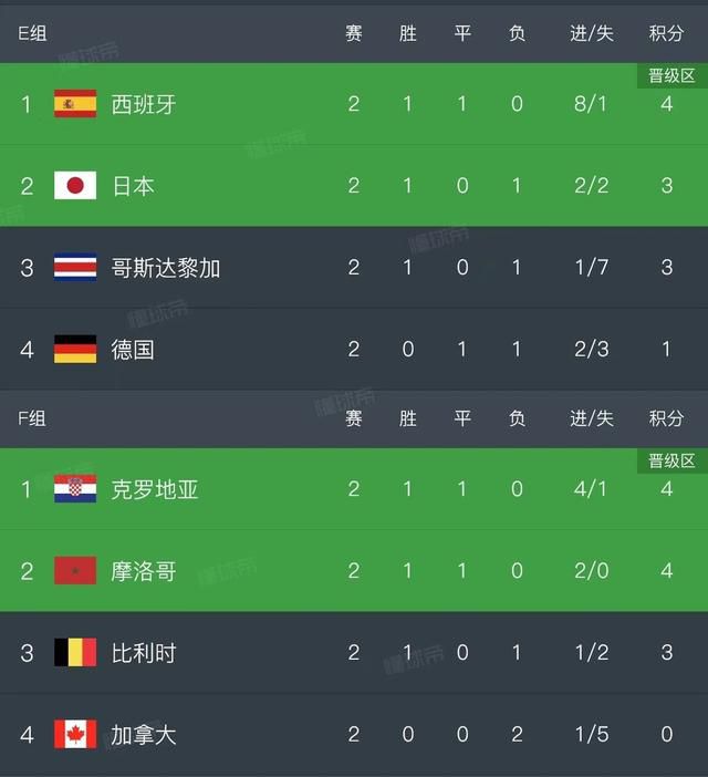 午夜视频1000部免费看